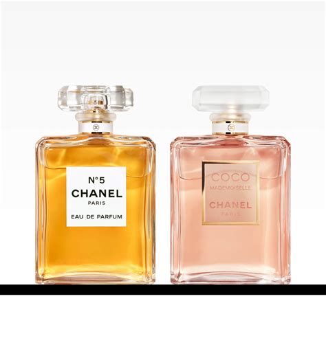 chanel paneteria|Chanel perfume.